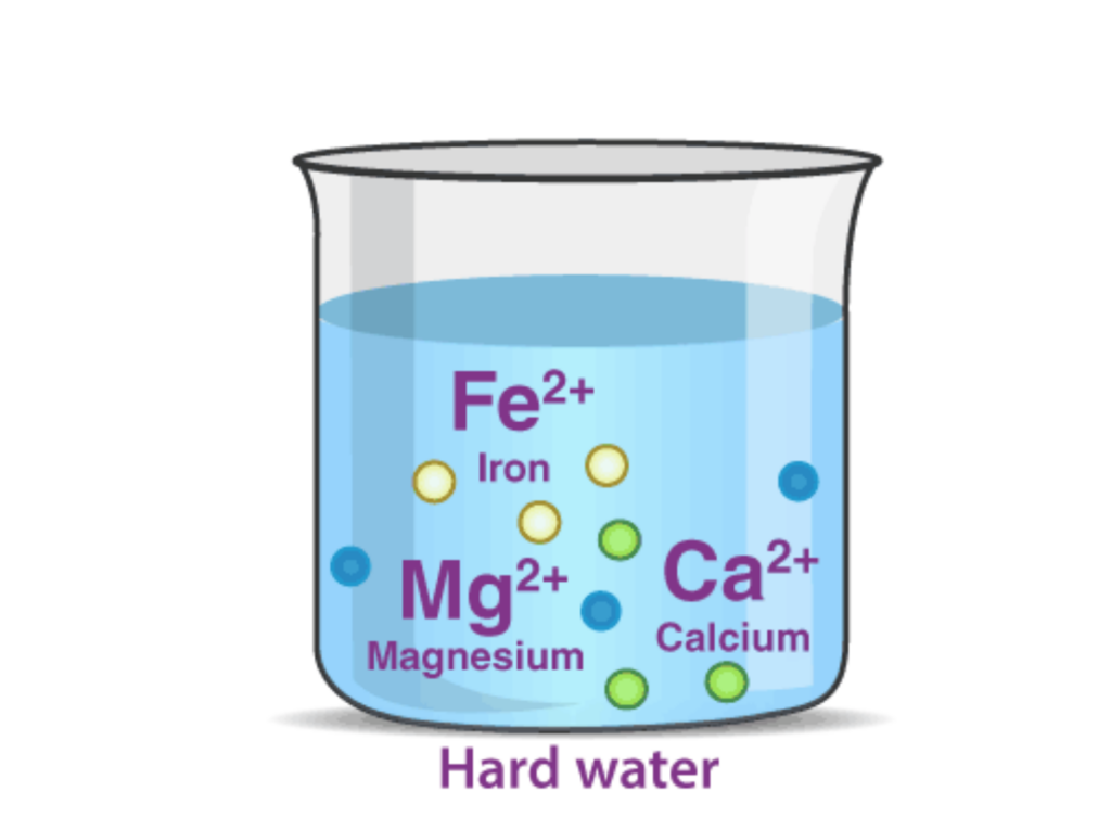 water hardness scale