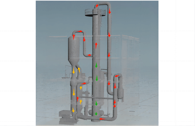 3D of heat pump distillation